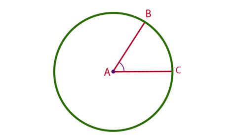 Central Angle of a Circle Formula with Solved Examples