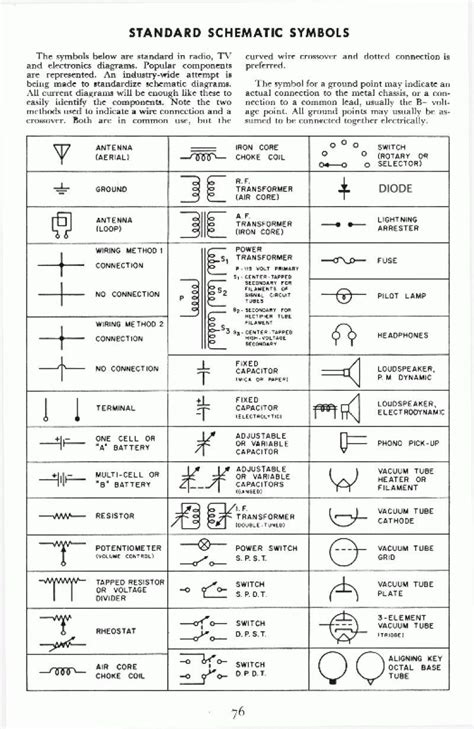 Electrical Schematic Symbols Chart Pdf Wiring Diagram Mega | Electrical wiring diagram ...