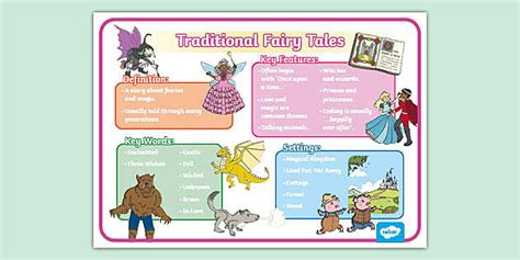 Story Genres Traditional Fairy Tale Display Poster - Twinkl