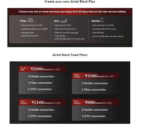 Airtel launches ‘Airtel Black’ - One Plan for all plans - Technuter