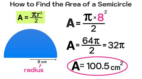 Area of a Semicircle Calculator — Mashup Math