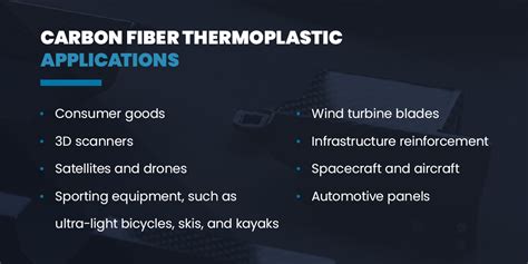 Carbon Fiber Composite Materials | Atlas Fibre