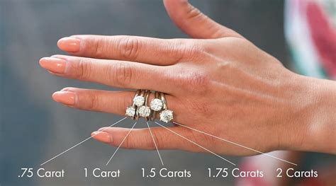 75 Carat Oval Diamond Ring On Finger - Diamond