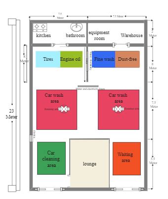 Auto Repair Garage Floor Plans – Flooring Guide by Cinvex