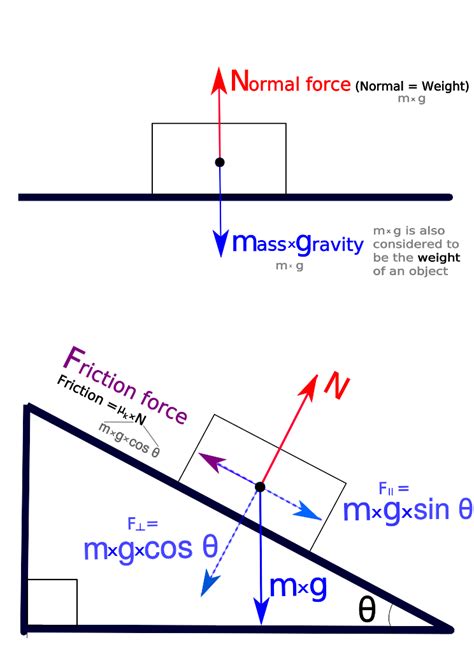 [DIAGRAM] Transformer Vector Diagrams - MYDIAGRAM.ONLINE