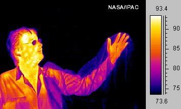 Infrared Radiation | Definition, Uses & Examples - Lesson | Study.com