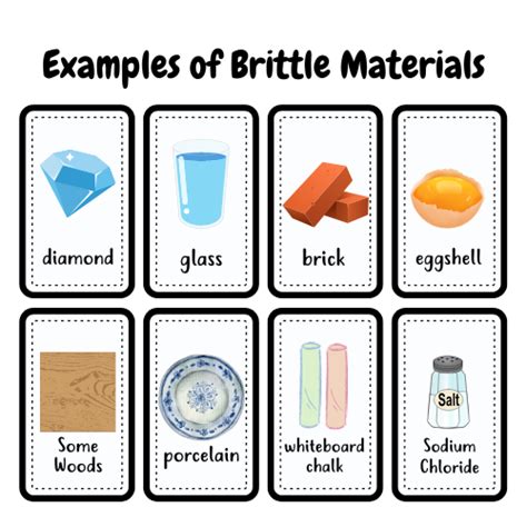 15 Examples of Brittle Materials – HowForKids