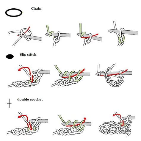 Crochet Tutorial For Beginners