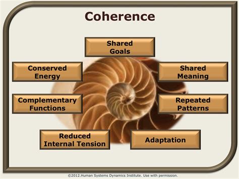 Coherence wallpapers, Movie, HQ Coherence pictures | 4K Wallpapers 2019