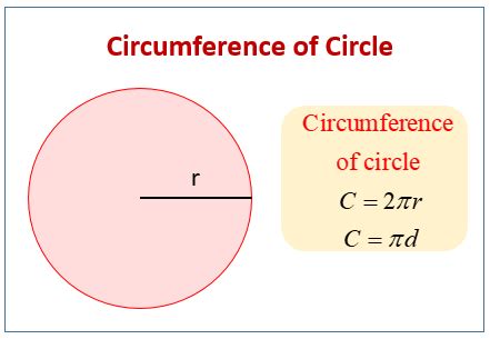 Circumference of a Circle (examples, solutions, songs, videos, worksheets, games, activities)