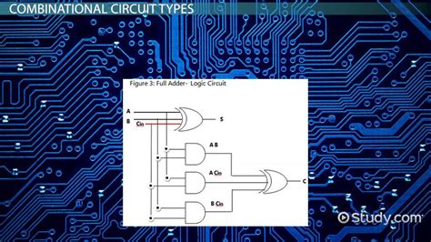 Design A Combinational Logic Circuit For The Following Truth Table - Wiring View and Schematics ...