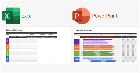 Balanced Scorecard Templates