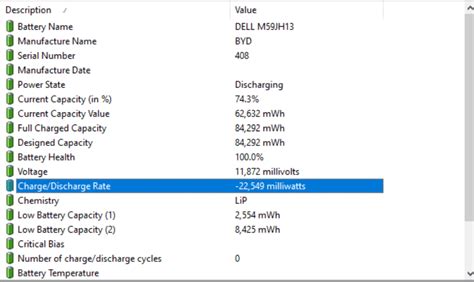 Dell XPS 15 9510 Low Battery Life, I have the FHD, I7 and 3050Ti, I saw that the discharge rate ...