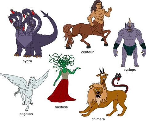 Mythological creatures, Greek mythological creatures, Greek creatures