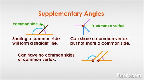 Supplementary Angles Definition, Examples How To Find, 47% OFF