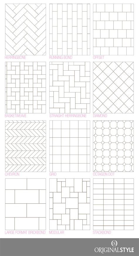 Your guide to tile pattern layouts | Tile layout, Tile layout patterns, Tile design pattern