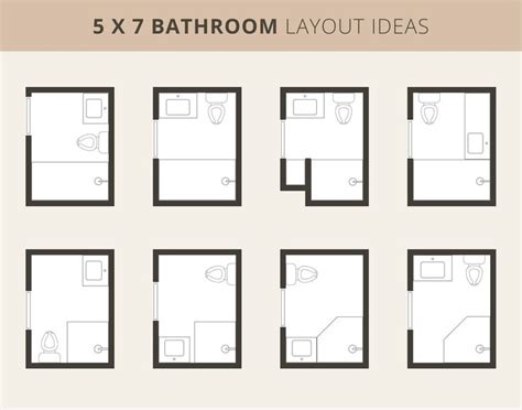 Clever Layouts for 5x7 Bathroom To Make the Most of Every Inch | Case, Idee