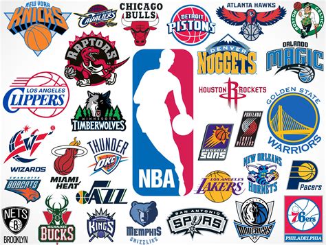 NBA Teams: Names, Logos, List, Ranking - Geek Sports Guide