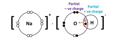 Naoh Lewis Dot Structure