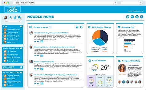 Modern Intranet Design Examples & Ideas - For 2022