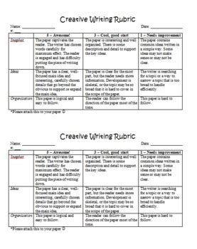 Creative Writing Rubric - assessment by Stephanie Kurylo | TPT