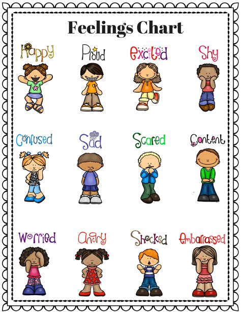 Educational Preschool Printables | Feelings chart, Preschool printables, Educational printables