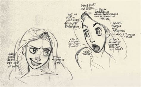 scurviesdisneyblog:“Rapunzel model sheets by Glen Keane from The Art of Tangled” Cartoon Drawing ...