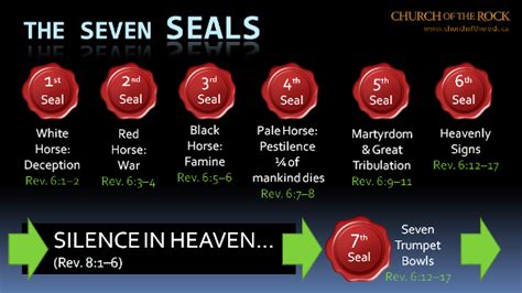 THE PENTECOSTAL MISSION MESSAGES : THE SEVEN SEALS OF GOD BRO.THOMAS