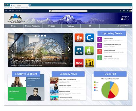 Microsoft Teams Intranet Template