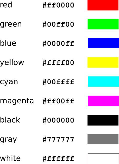 Color Of The Year 2025 Hex Code List - Brett Dorolice