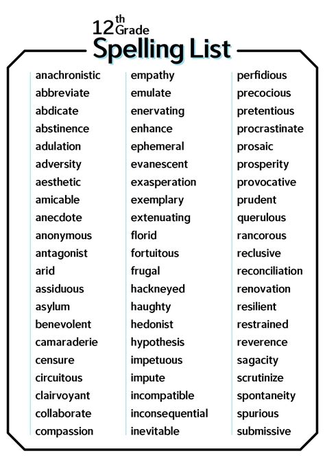 12th Grade Spelling Word List in 2022 | Spelling words, Spelling bee words, Spelling words list