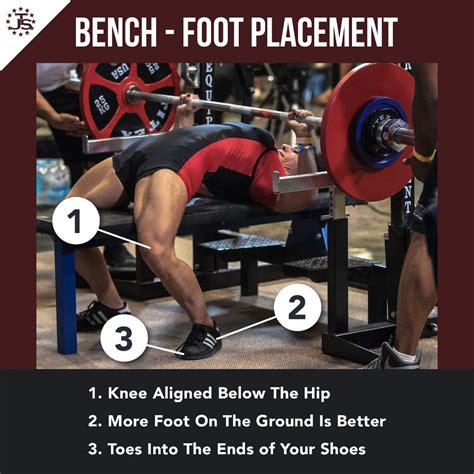 Step by Step Guide to Better Bench Press Technique | Juggernaut Training Systems