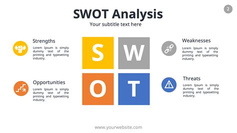 Swot Template Powerpoint