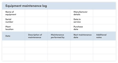 How to Use an Equipment Maintenance Log | Fiix