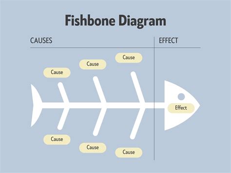 Fishbone Diagram Blank Template