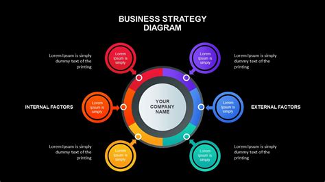 Strategy Presentation Template Ppt - Printable Word Searches