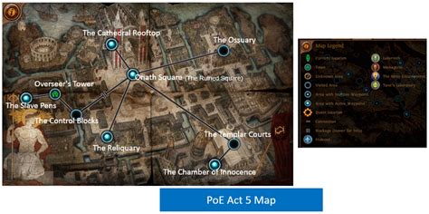 PoE Act 5 Map Guide, Walkthrough, Waypoints