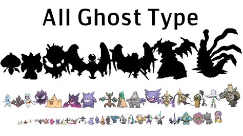 All Ghost Pokemon List