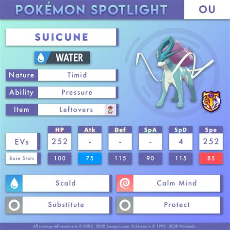 OU - OU Suicune | Smogon Forums