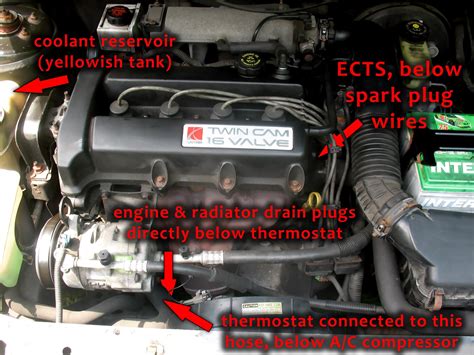 2001 Saturn Sl1 Engine Diagram | My Wiring DIagram