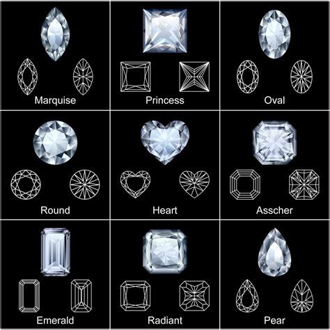 Diamond Shapes Guide for Beginners