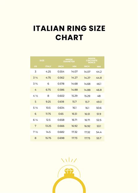 Italian Ring Size Chart Template in Illustrator, PDF - Download | Template.net