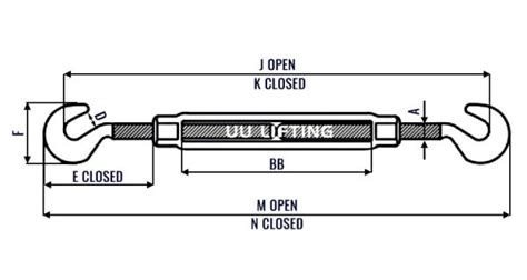 How to Measure a Turnbuckle Size? - UU LIFTING