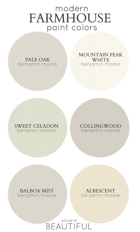 Modern Farmhouse Paint Colors - ALL - NAMES - Nick + Alicia