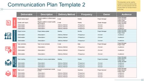 Annual Communication Plan Template