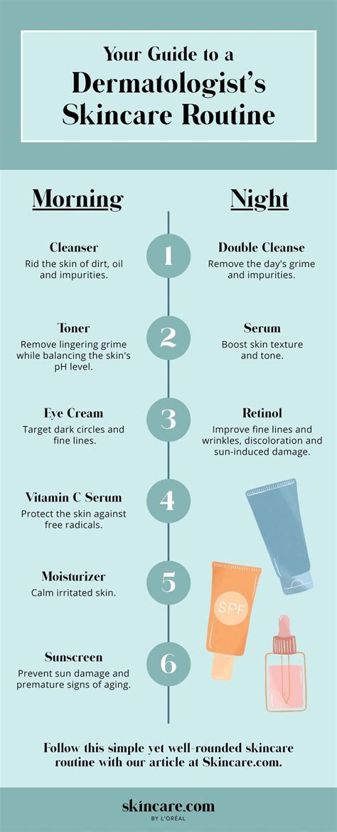 Achieve Flawless Skin With This Derm-Approved Skincare Routine | Morning skin care routine ...