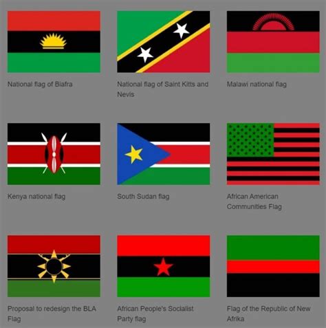 History of The Red black Green Pan-African colors flag (Meaning, Usage, Variants and Marcus ...