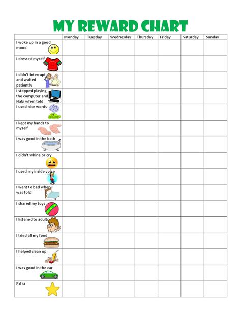 Image result for toddler behaviour chart | Reward chart kids, Kids behavior, Chore chart kids