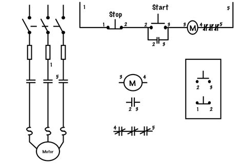 Basic Wiring Schematics