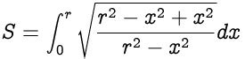 Math Principles: Circle - Circumference Derivation